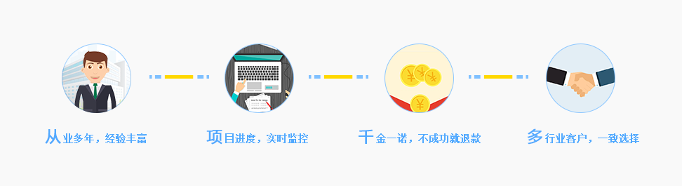 深圳互联网药品信息服务许可证办理流程